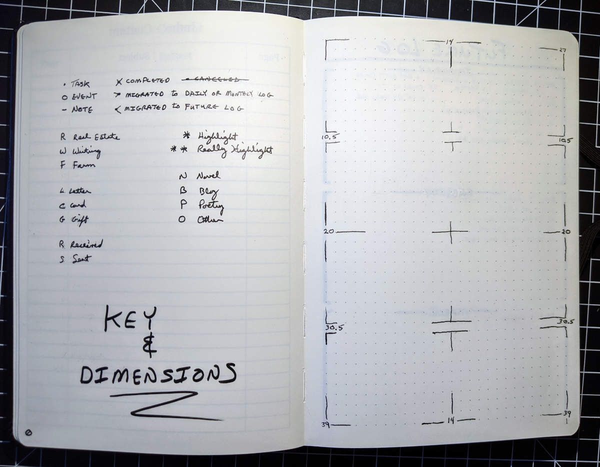 07-key-and-dimensions.smaller